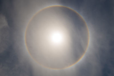 Scenic view of rainbow against sky
