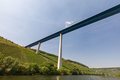 Low angle view of bridge against sky