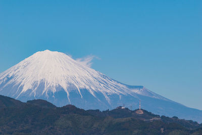 Panoramic view of mountains against clear blue sky