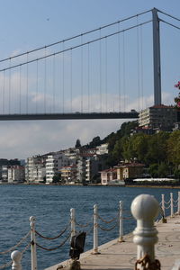 View of suspension bridge over sea