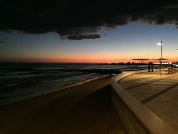 Scenic view of sea at sunset