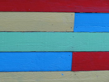 Full frame shot of painted wall