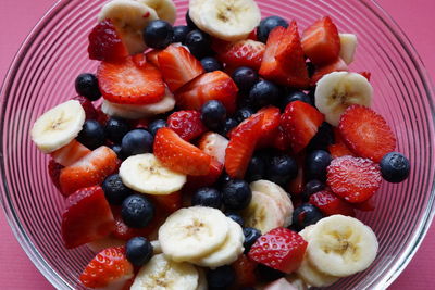 Close-up of fresh fruits in bowl