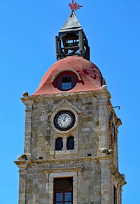 Low angle view of building against clear blue sky