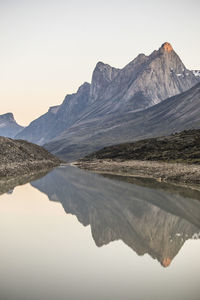 Scenic view of lake and mountains against clear sky