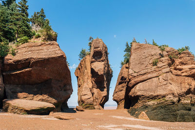 Panoramic view of rock formation against clear blue sky