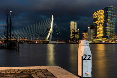 Bridge over river with buildings in background