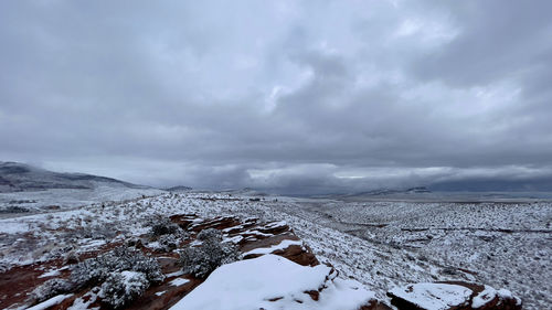 Snow covered landscape against sky