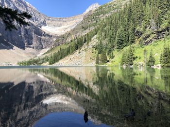 Scenic view of lake by mountains against sky