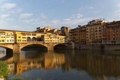 Bridge over river in city against sky