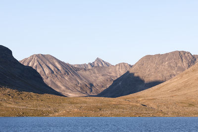 Scenic view of lake and mountains against clear sky