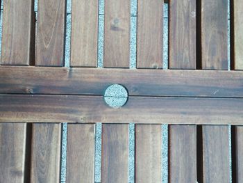 Full frame shot of wood