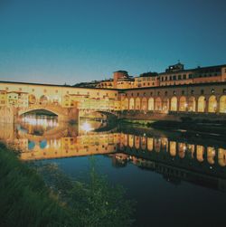 Bridge over river in city