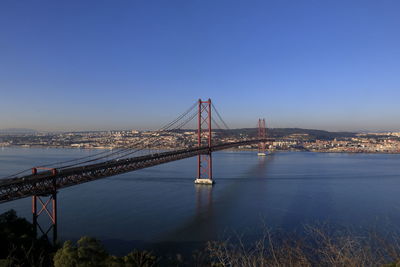 Suspension bridge over sea