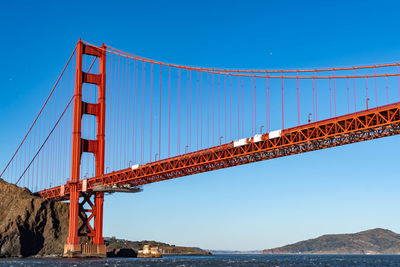 Golden gate bridge against clear blue sky