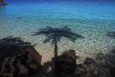 Close-up of rippled water on beach against blue sky