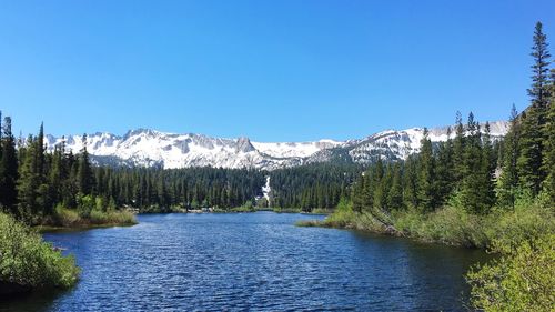 Scenic view of lake against clear sky