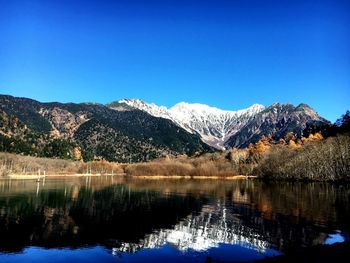 Scenic view of lake and mountains against clear blue sky