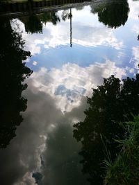 Reflection of trees in lake against sky