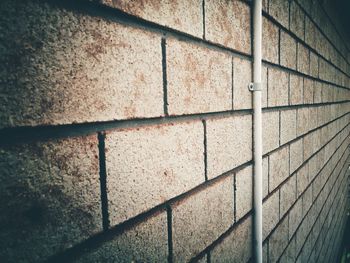 Close-up of railing against wall