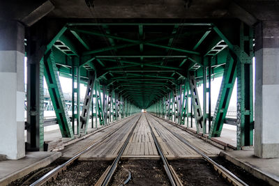 Railroad tracks on bridge