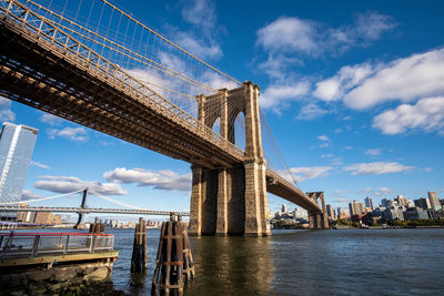 Bridge over river with city in background