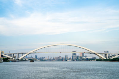 Bridge over river against sky