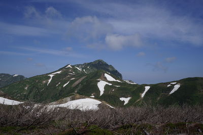 Scenic view of mountains against sky