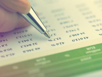 Close-up of human hand