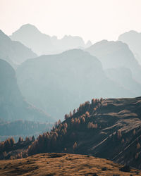 Scenic view of landscape and mountains against sky