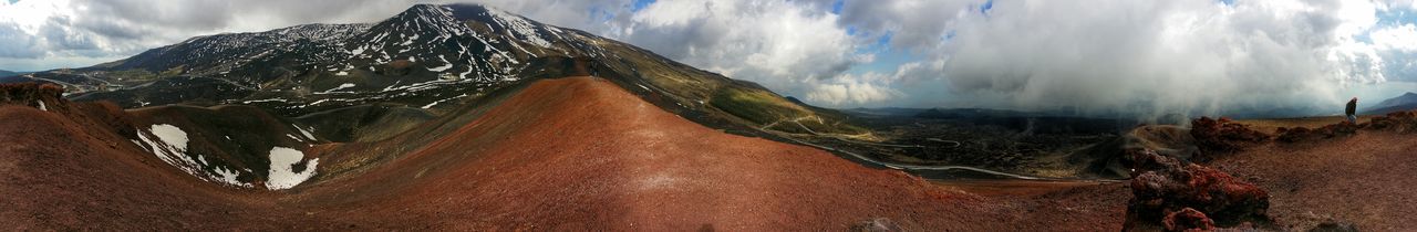 Scenic view of landscape against cloudy sky