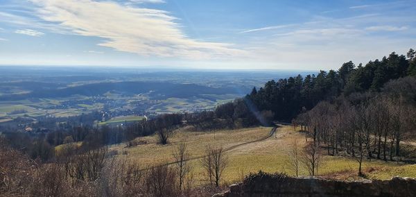 Scenic view of landscape against sky