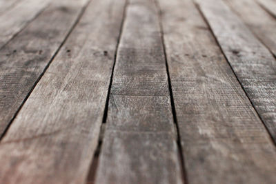 Close-up of wooden floor