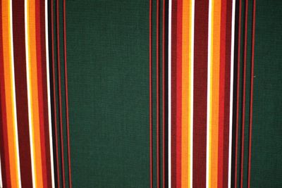 Close-up of multi colored pattern
