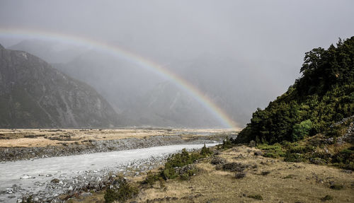 Scenic view of rainbow against sky