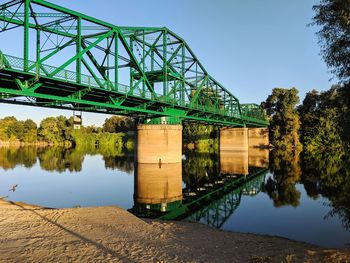 Bridge over river against sky