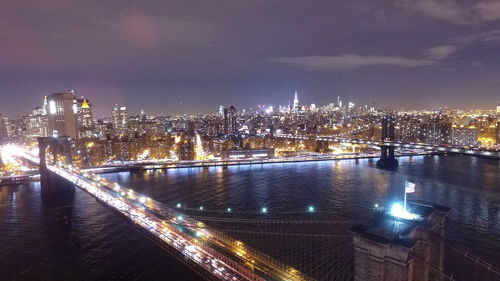 Bridge over river at night