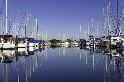 Sailboats moored in lake against clear blue sky