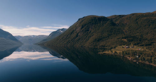 Scenic view of lake by mountains against sky