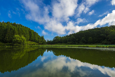 Scenic view of lake and trees against sky