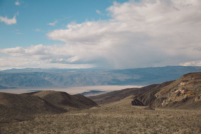 Panoramic view of landscape against sky