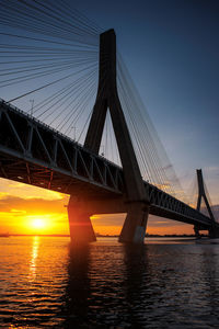 Bridge over river at sunset