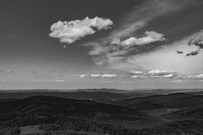 Scenic view of landscape against cloudy sky