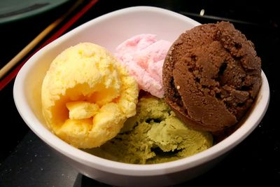 Close-up of ice cream in plate