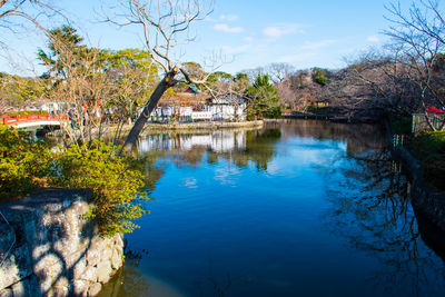 Scenic view of lake against sky