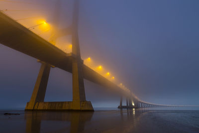 Bridge over sea against sky during sunset