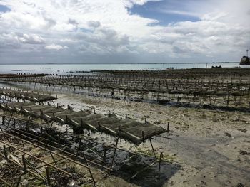 Scenic view of sea against sky