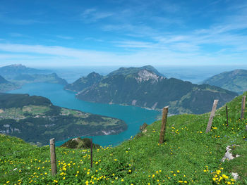 Scenic view of landscape and mountains against sky