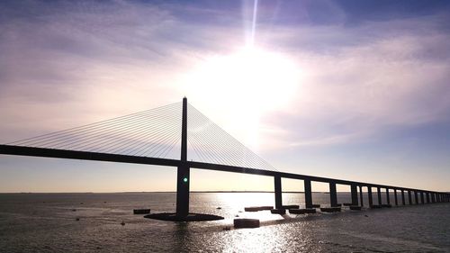 View of suspension bridge at sunset