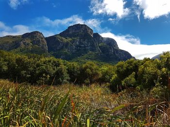 Scenic view of mountains against sky